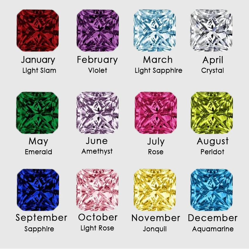 Aurea Birthstone Charm